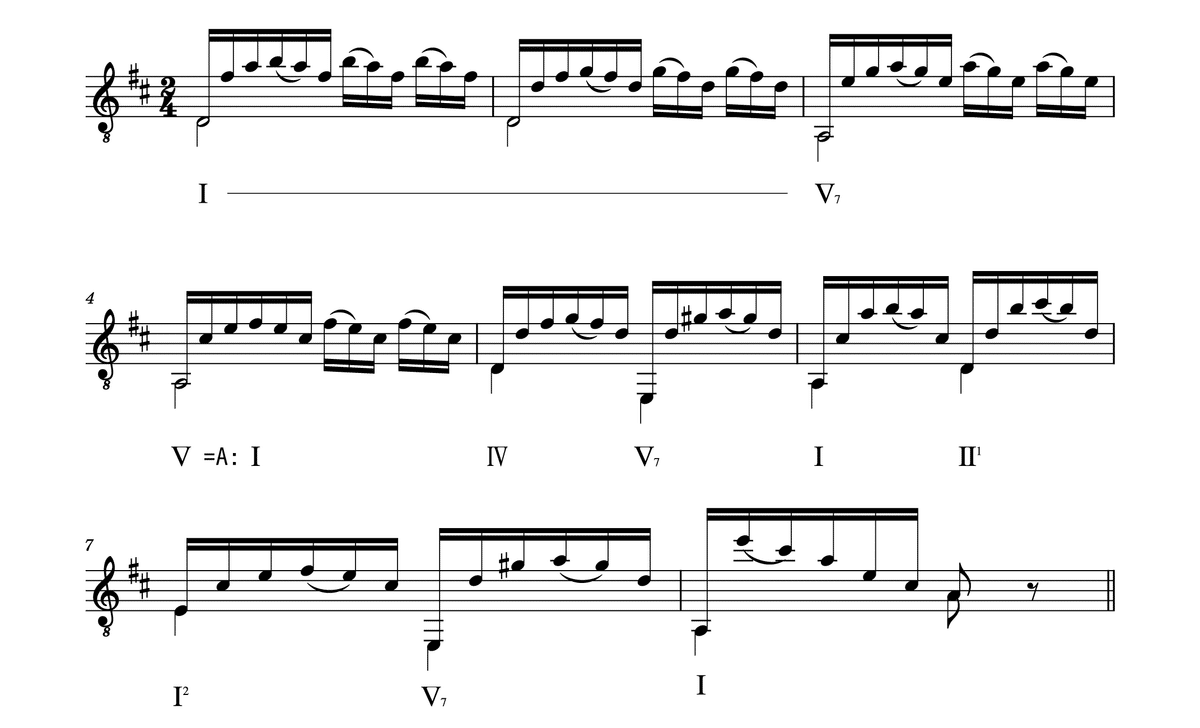 カルカッシ: 25の練習曲 Op. 60 第4番 和声分析｜lapis