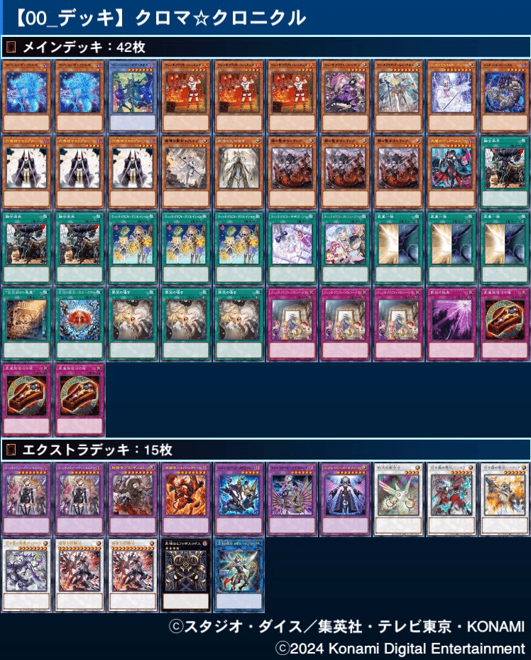 遊戯王デッキ紹介「クロマ☆クロニクル」｜千利休