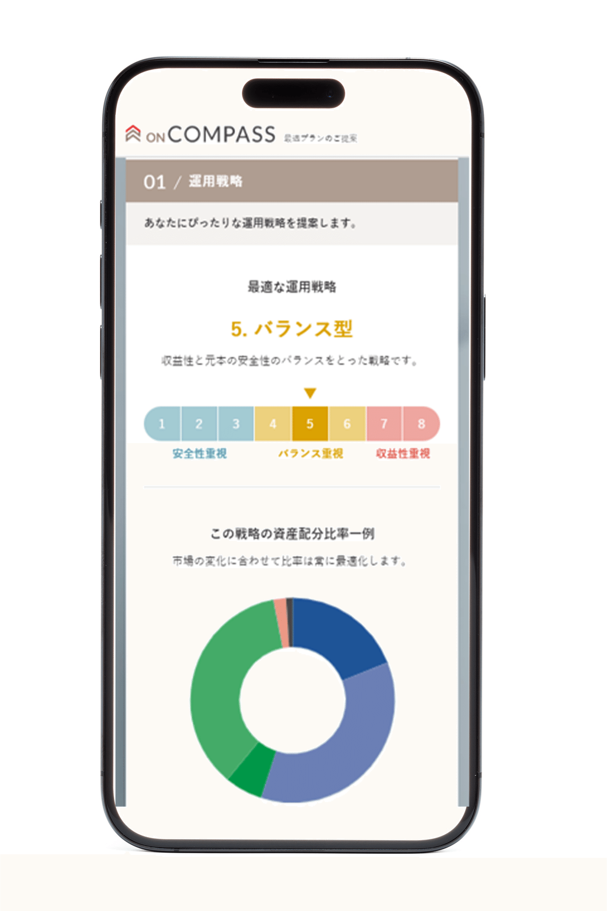 ON COMPASSで将来に向けた資産運用プランを立ててみよう