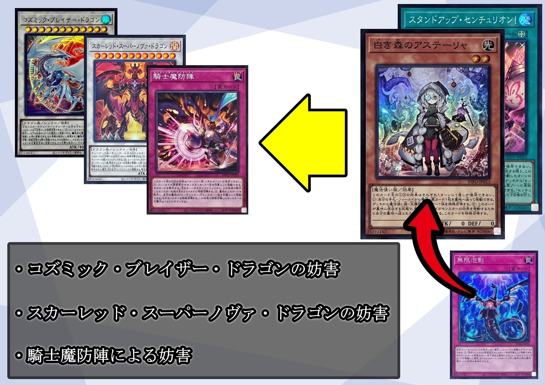 白き森】アステーリャから5妨害、誘発受けも出来る！白き森