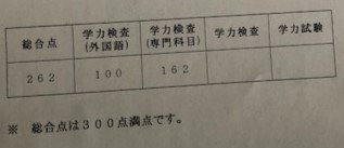 2024年度(令和6年度) 筑波大学 情報学群・情報科学類 高専編入