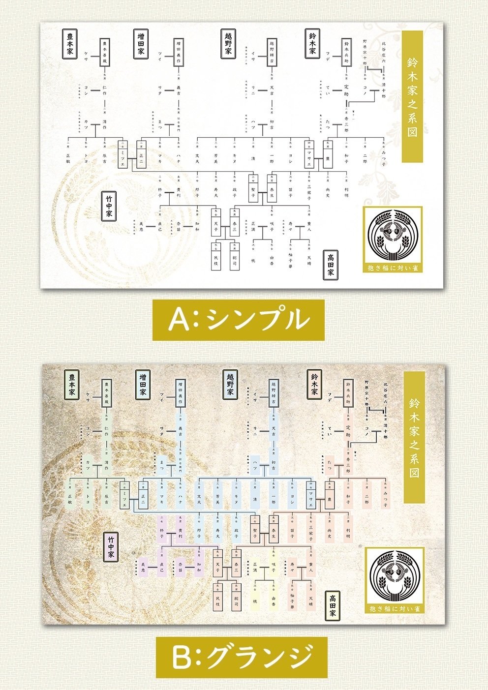 家系図10点セット』と『Option3』をご紹介｜大橋慶三