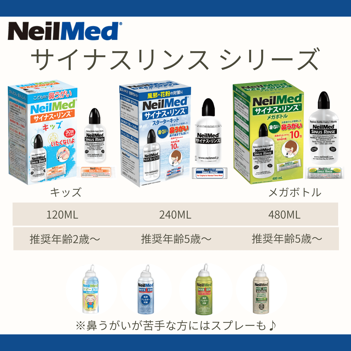お得な情報満載 noson 鼻炎治療器 ユーザーズインストラクション付き 衛生日用品