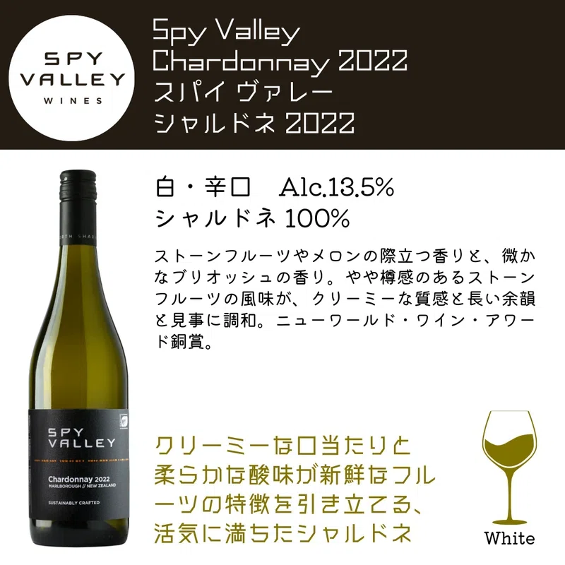 ニュージーランドワイン 業者向け試飲・商談会2024｜AlcotradeTrust