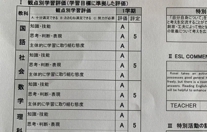 クアラルンプールの塾長が教える