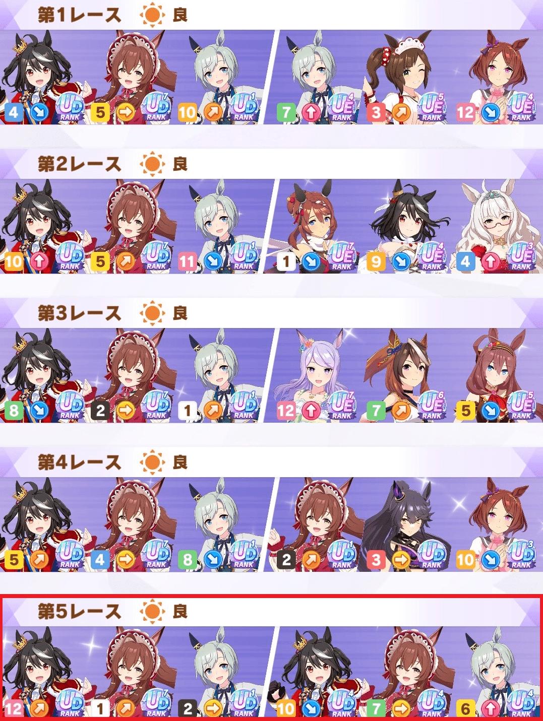 96傑になるまでにした100(嘘)のこと|Flosche Jin / フロ-シェ ジン 96傑になるまでにした100(嘘)のこと|Flosche Jin / フロ-シェ ジン