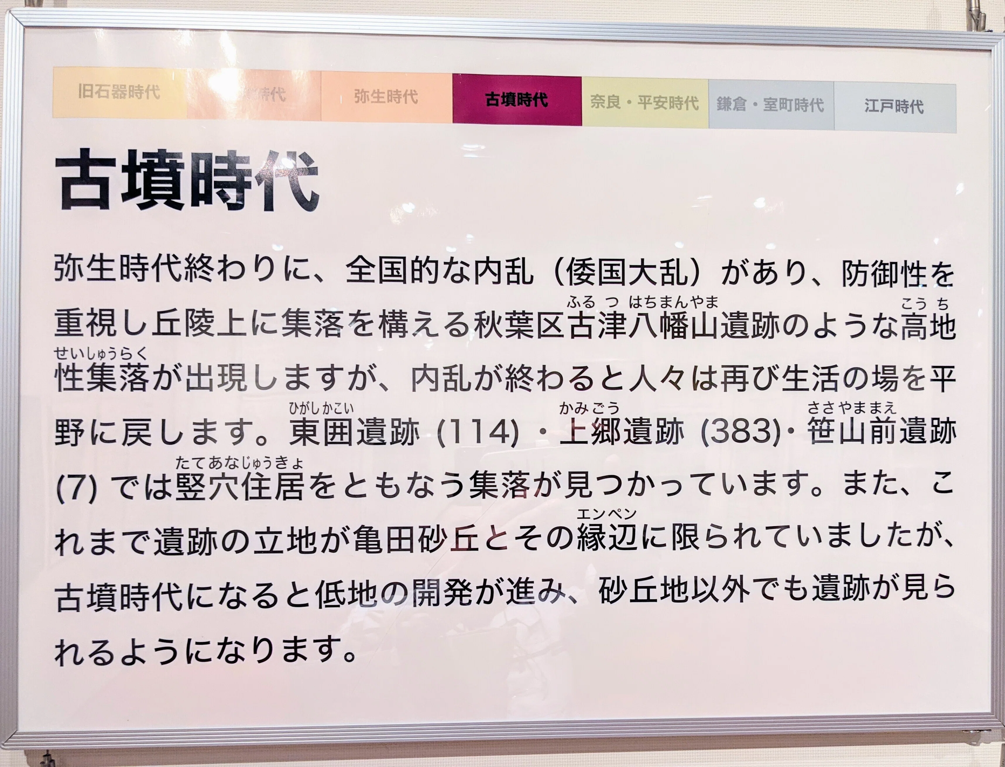 わし流 にいがたブラタモリ日記 その4 「亀田砂丘の遺跡 〜古墳時代編