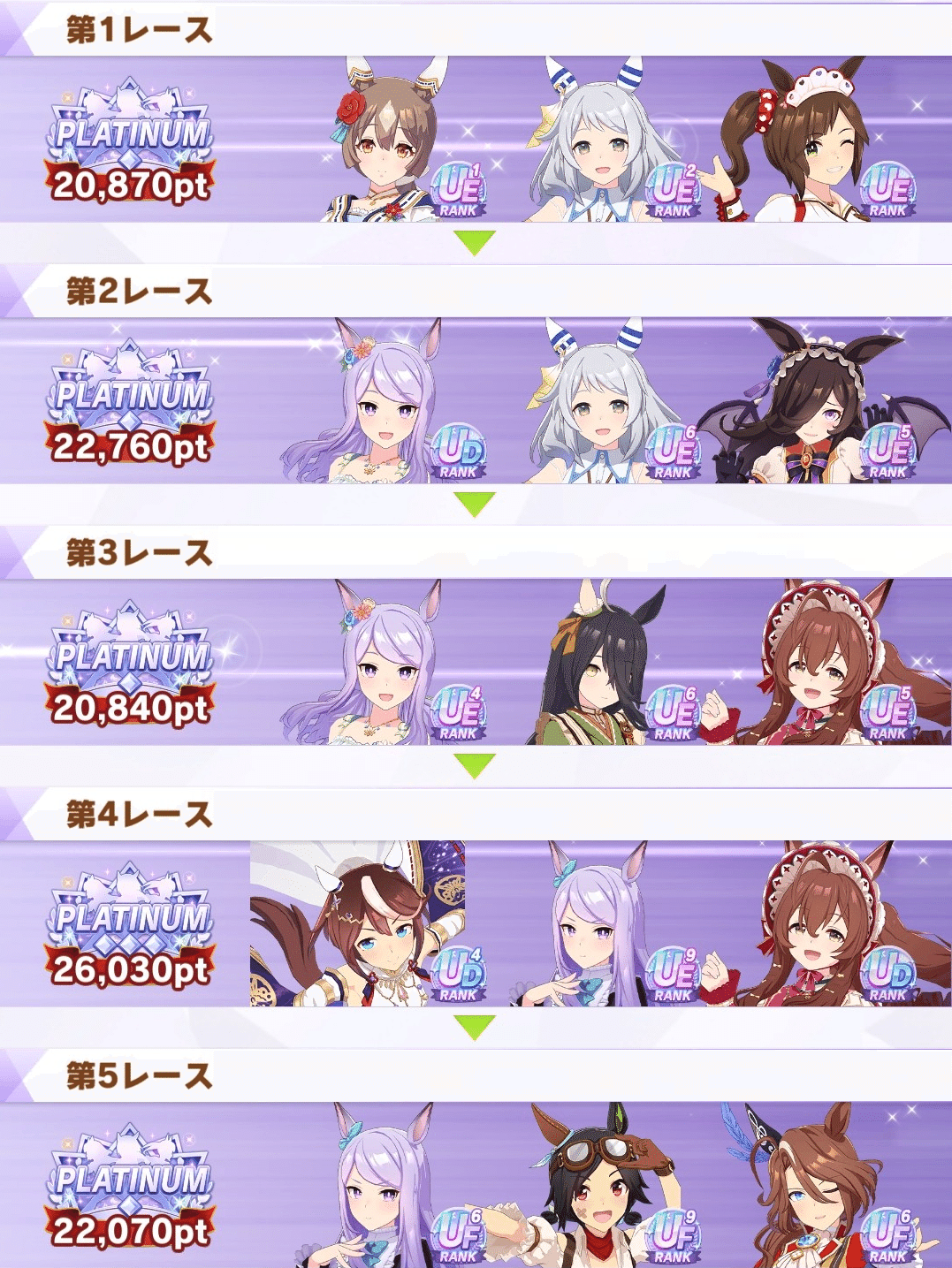 96傑になるまでにした100(嘘)のこと|Flosche Jin / フロ-シェ ジン 96傑になるまでにした100(嘘)のこと|Flosche Jin / フロ-シェ ジン