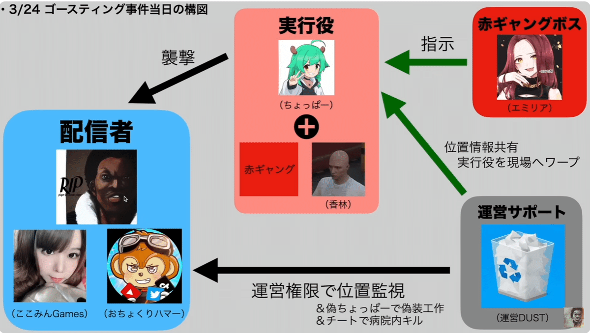 顔出し奴隷画像 file1：奴隷ちゃん事件｜中年探偵団