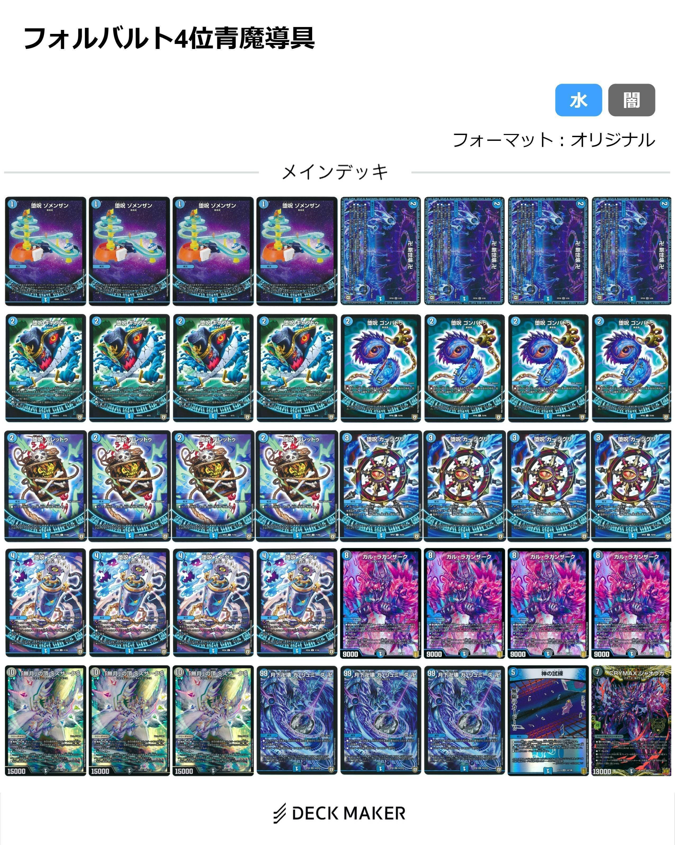 I amワンショット】アイアムワンショットの回し方、相性がいい