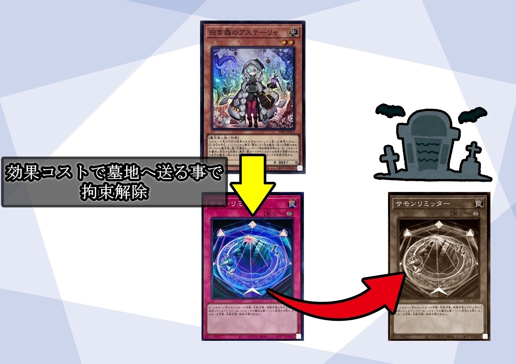 【2点以上値引き対象】 白き森センチュリオン MD】白き森センチュリオンの解説～スプライトを添えて～｜白き鯖