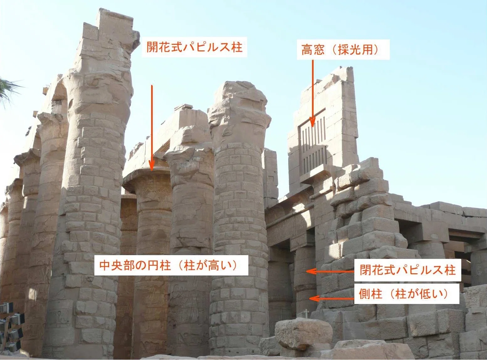 エジプトの建築-ピラミッド③－地域のお宝さがし－120｜植松清志