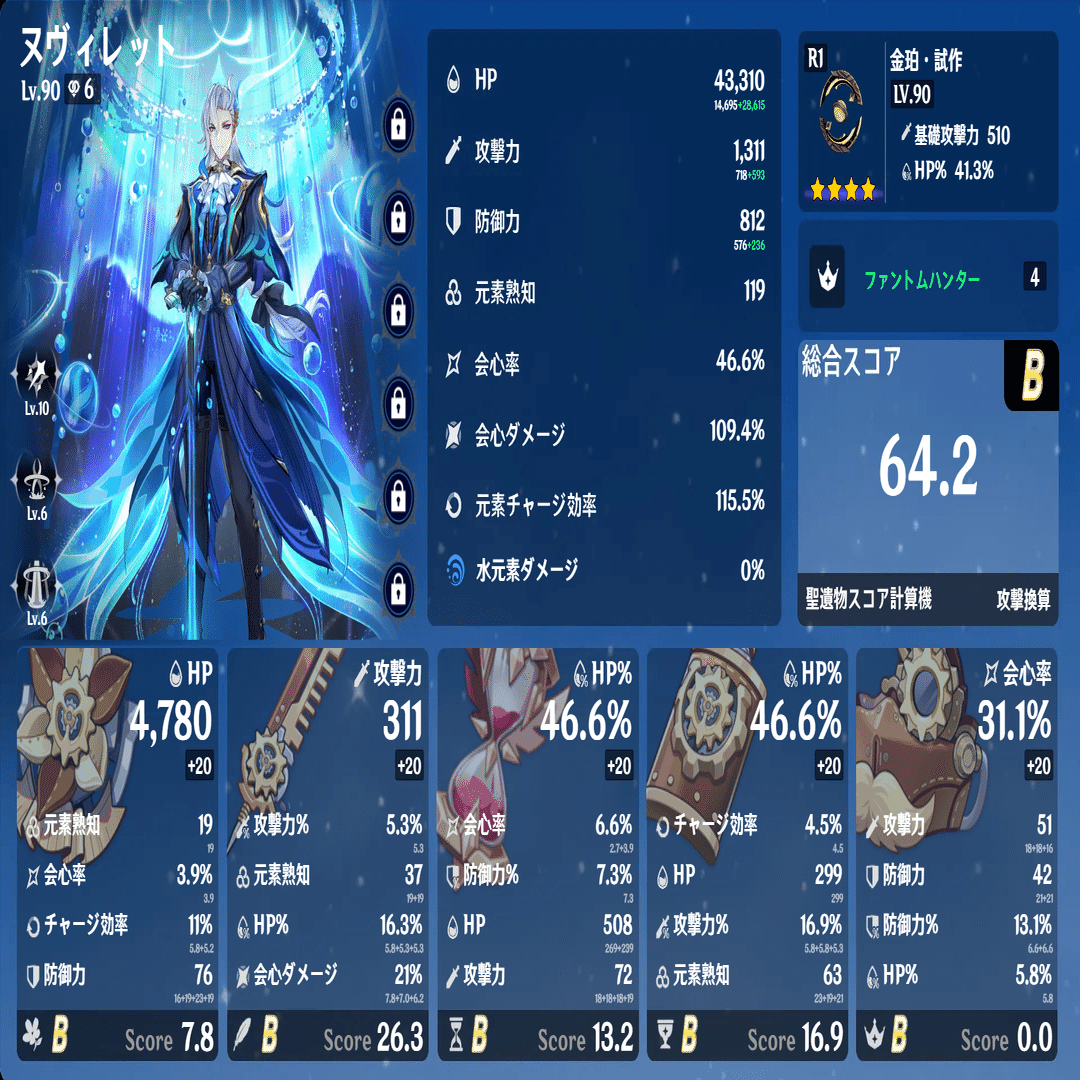 原神】初心者の無凸ヌヴィレット+適当聖遺物はどれくらい強いのか？｜p