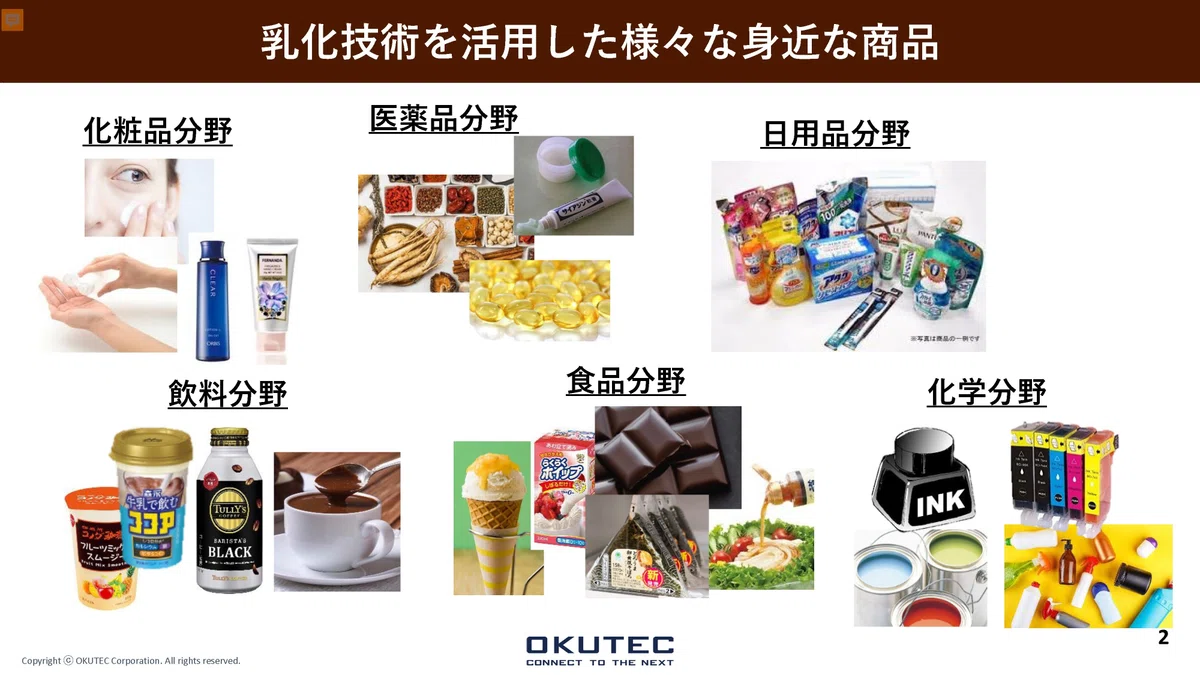 乳化を身近に!From Factory to Kitchen 小型乳化デバイス『CLOSER FINEMIX』の開発|乳化専用デバイス ...