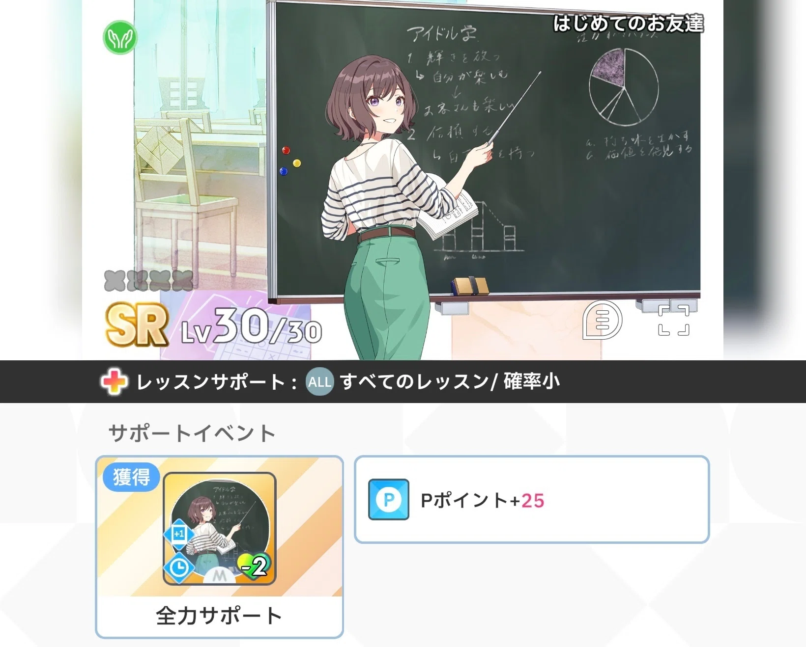 学園アイドルマスター】ことねをA+評価で育てるのにやった事｜otonegi