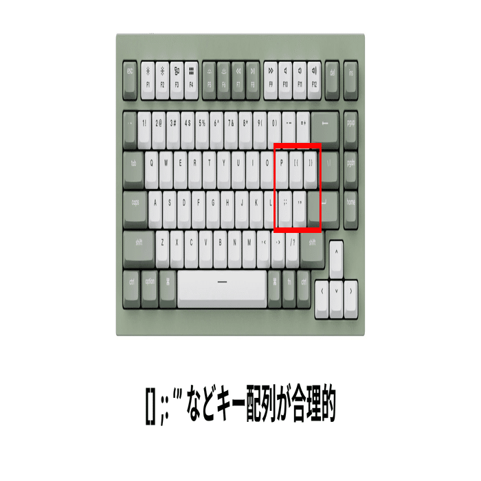 prototype keyboard05 (Staggered L64 16mm)｜prototype