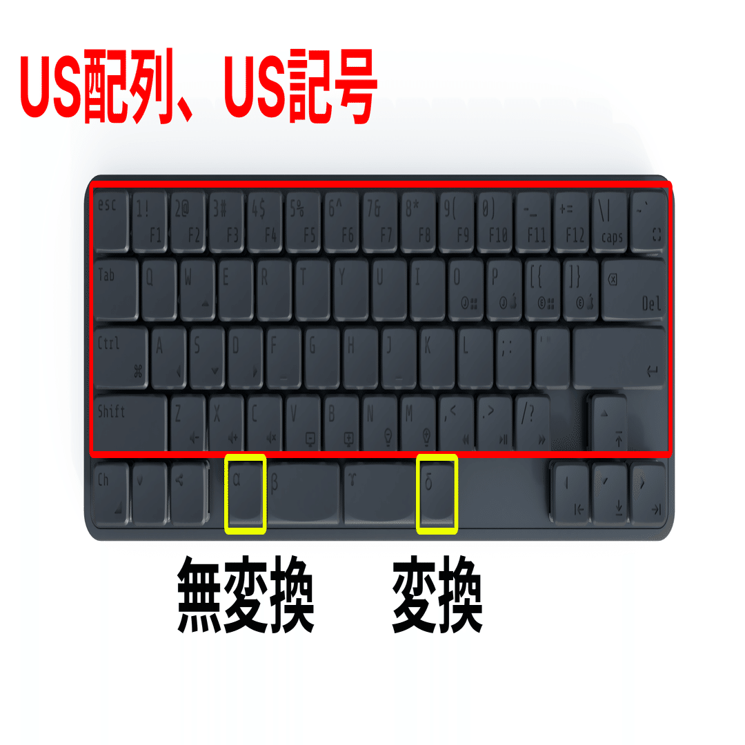 prototype keyboard05 (Staggered L64 16mm)｜prototype