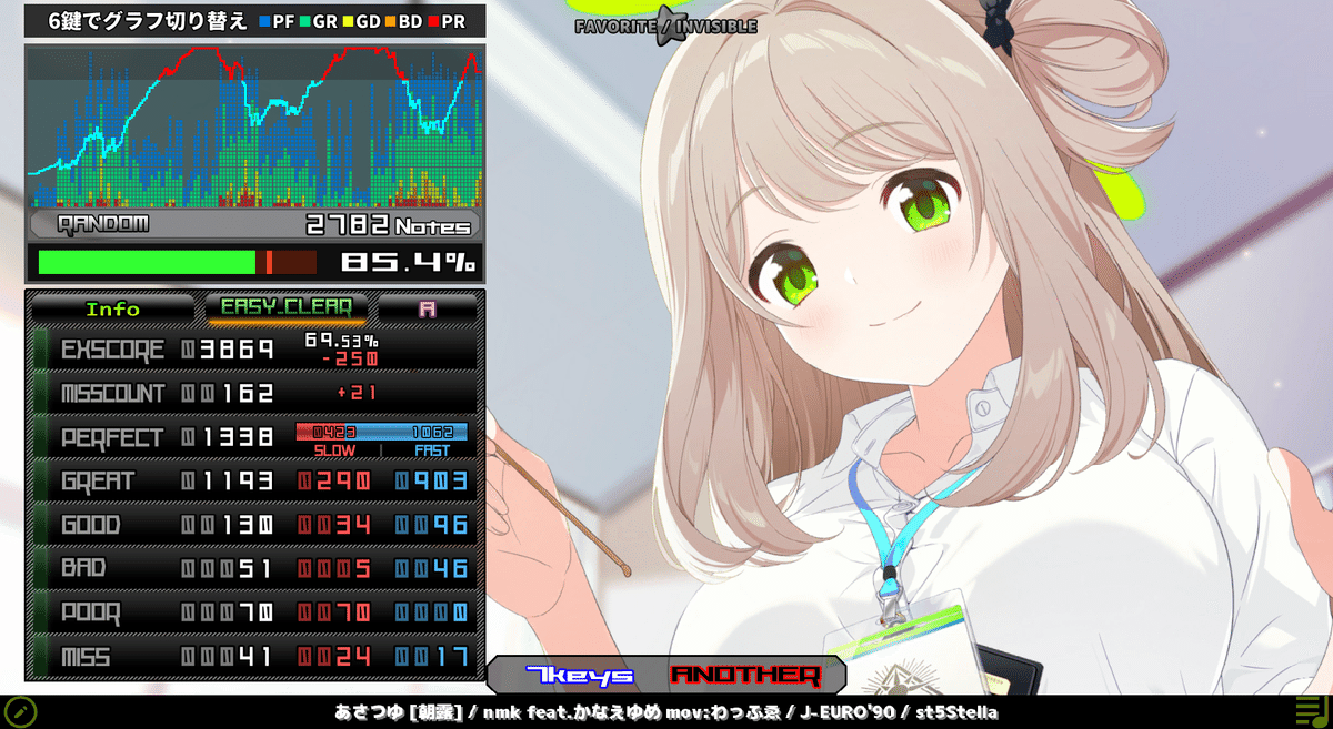 音ゲーのバッチです。新品です。 音ゲー日記20240523｜GRASS