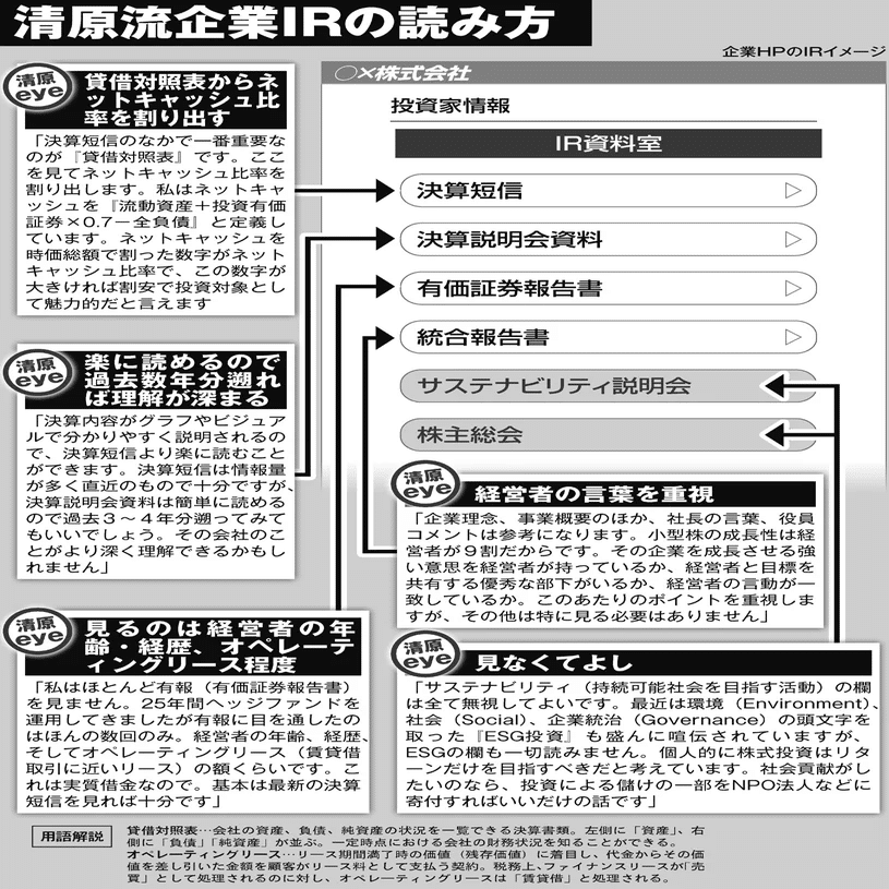 清原達郎氏の投資ポイントまとめ🔍】｜四季報分析@テンバガー研究所