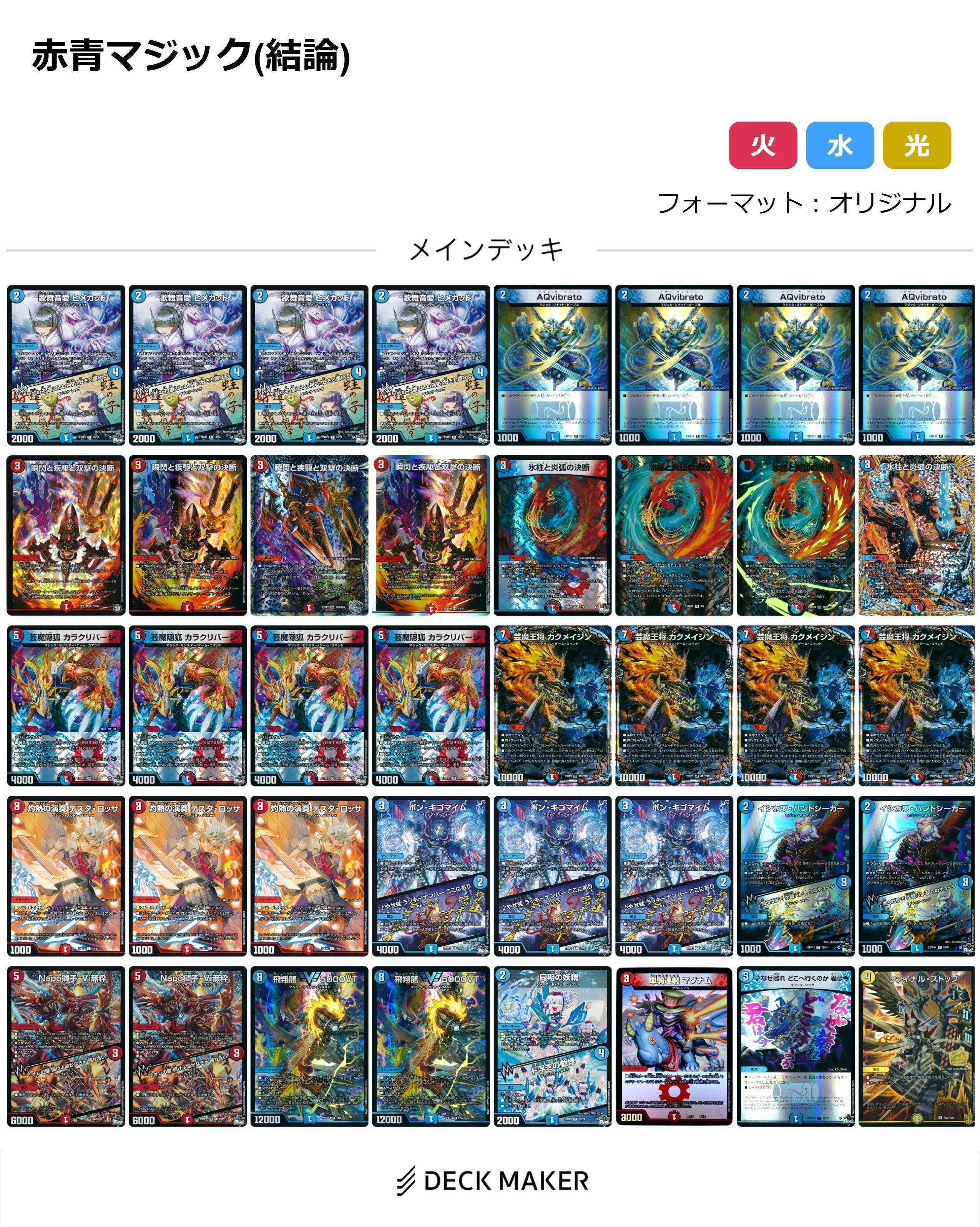 いままでの愛用デッキ｜スバル