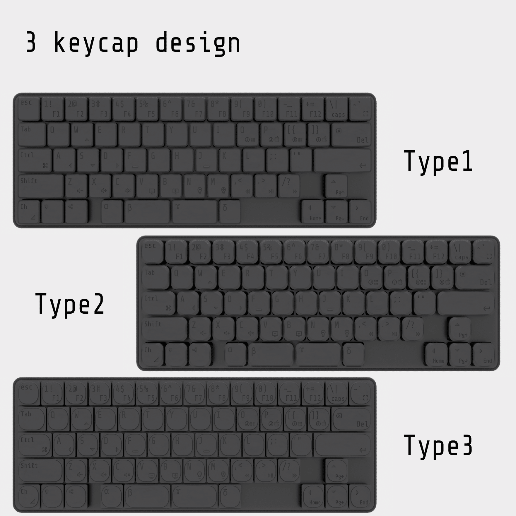 prototype keyboard05 (Staggered L64 16mm)｜prototype