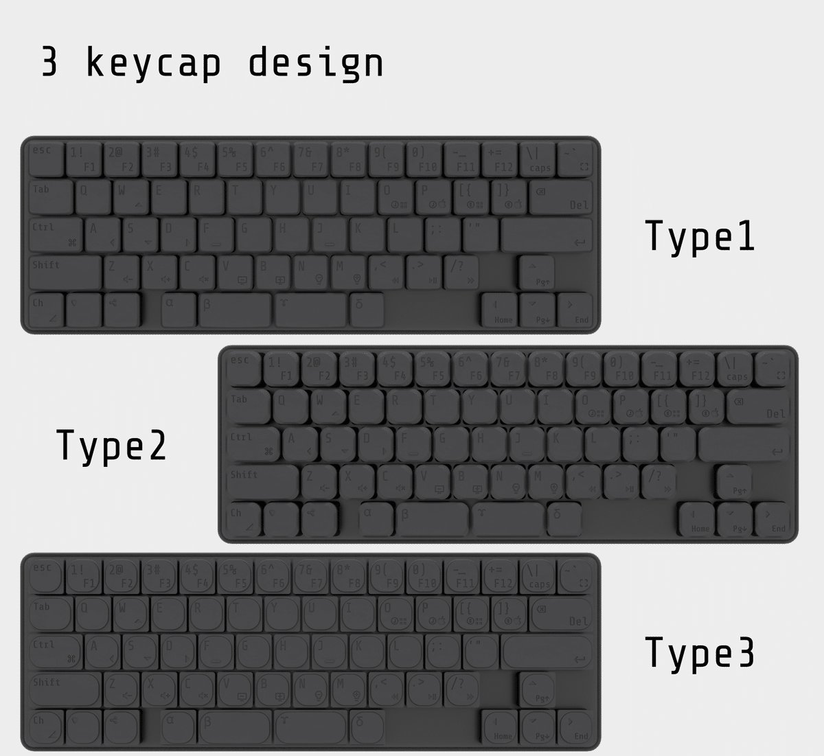prototype keyboard05 (Staggered L64 16mm)｜prototype