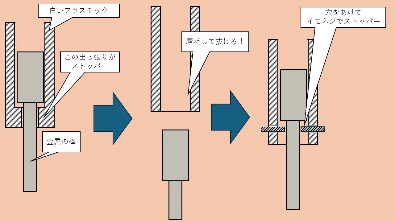DIY】バレーボールのアンテナ底部の修理｜みんち（Yasunari Mimura）