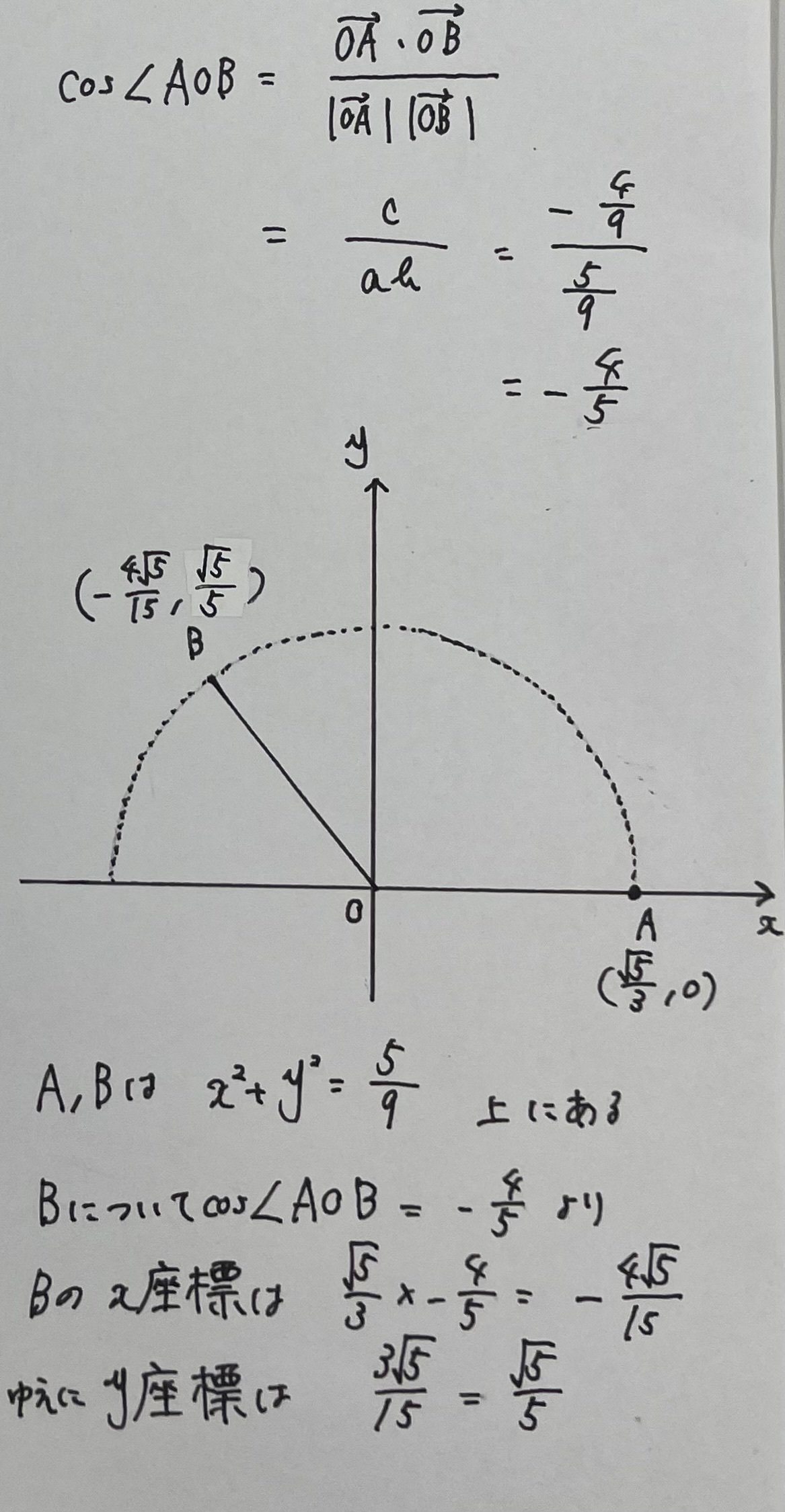 2023年度 大阪大学(理系)・数学｜大学受験 Y-SAPIX