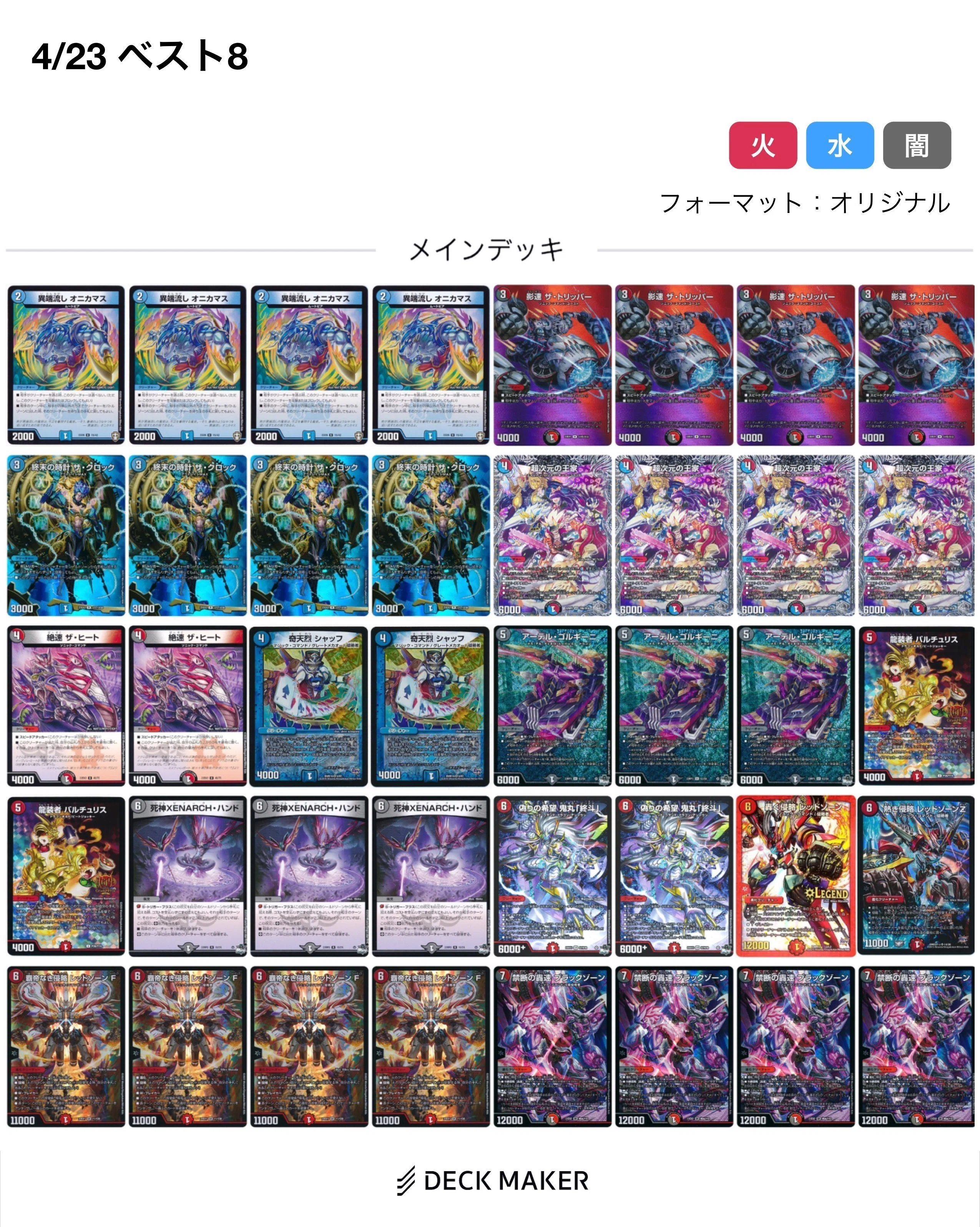 GPベスト8、けみくろCS3位他入賞多数クローシスバイク｜みぃむ