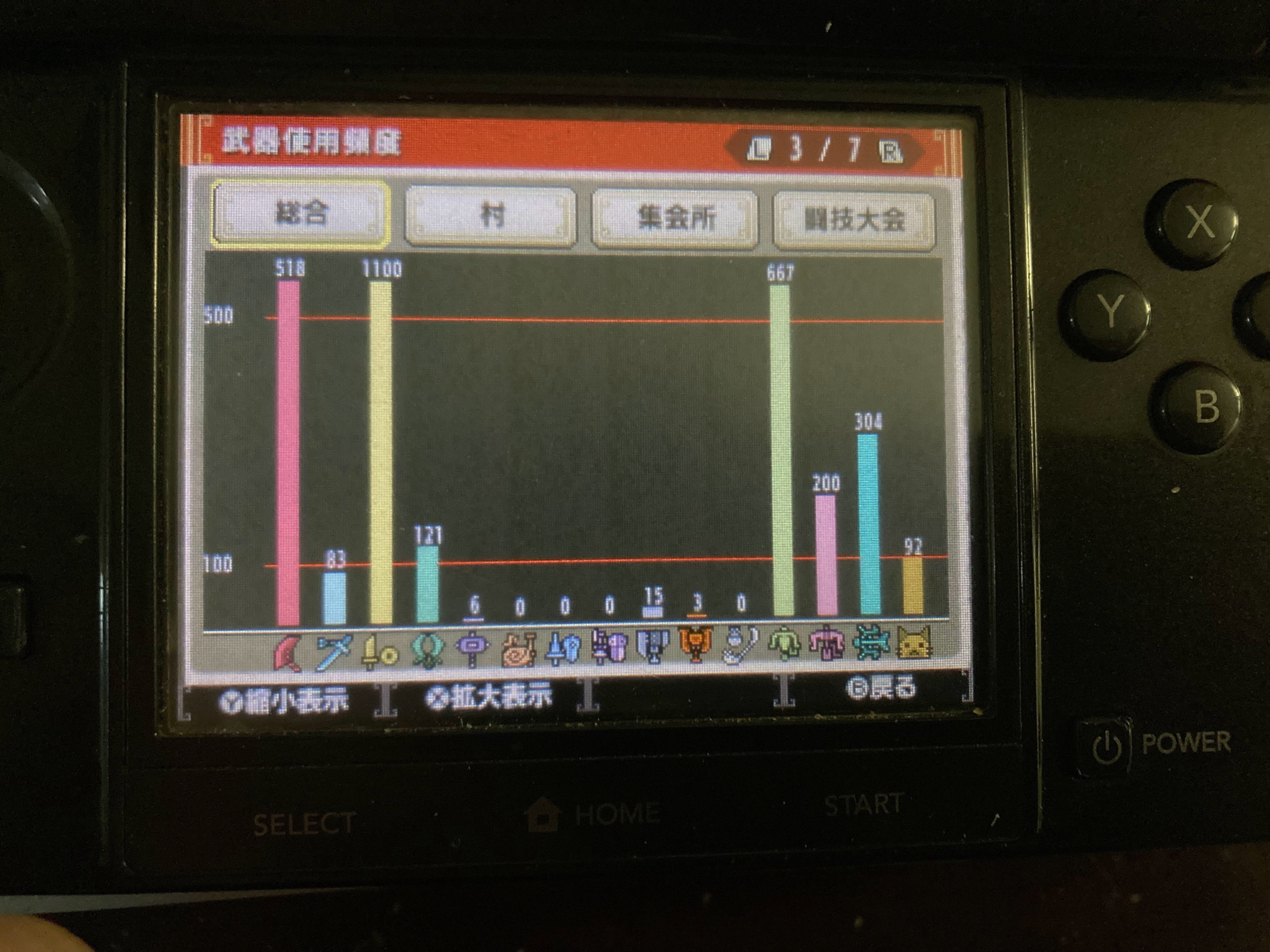 裁判 仮) 中古】スリクソン ZX MkII フェアウェイウッド Diamana ZX-II 50