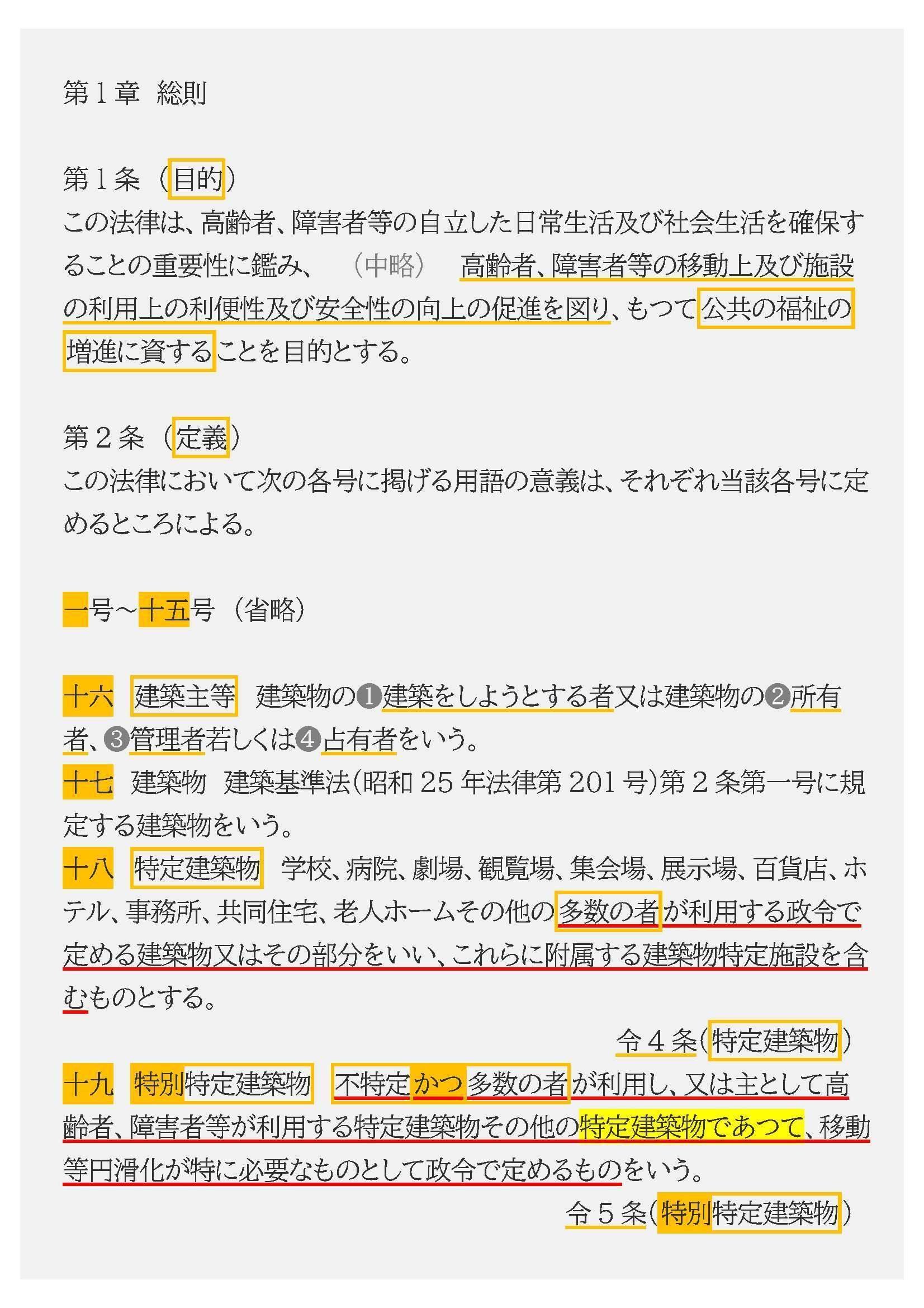 法令集2024】高齢者障害者円滑化促進法（バリアフリー法）｜吉村