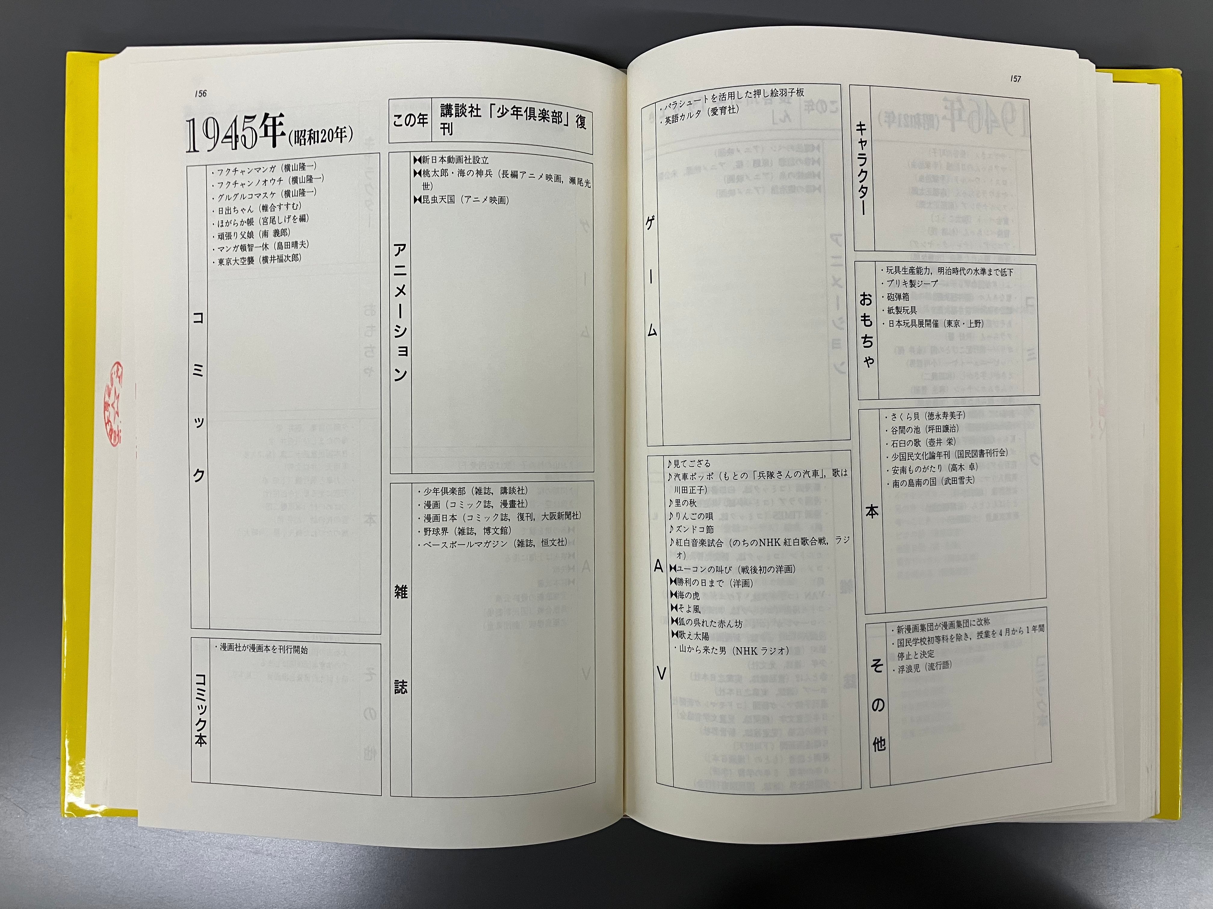 図書館で見つけた「戦争」の本たち【授業用サンプル記事】｜まつ