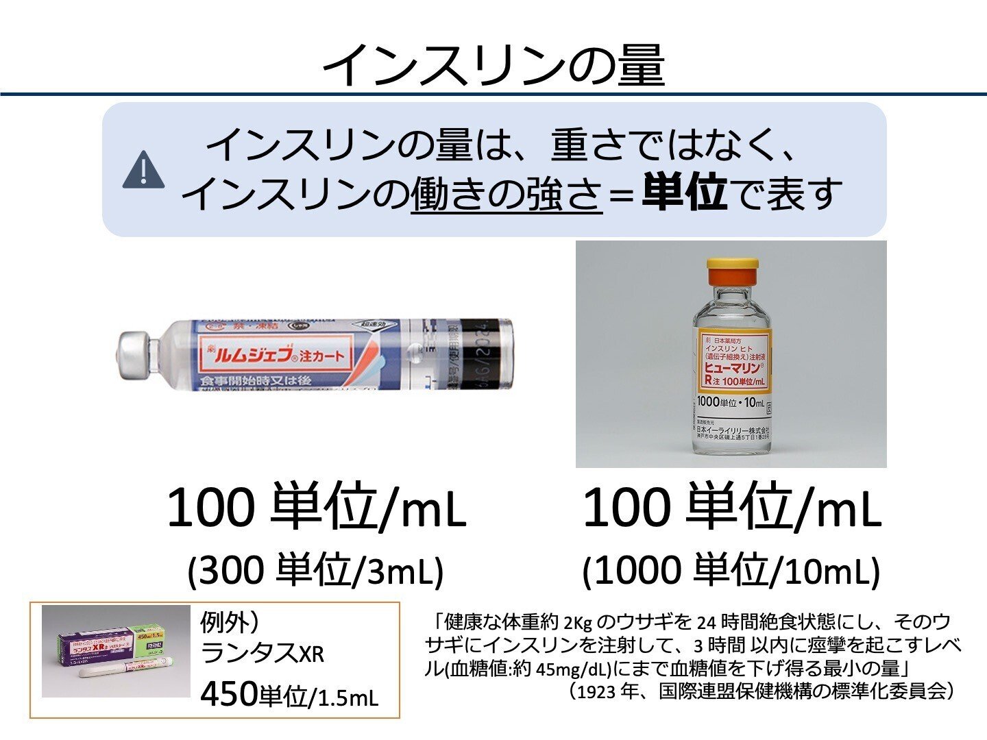 最新インスリン療法 (ヴィジュアル糖尿病臨床のすべて) | 綿田