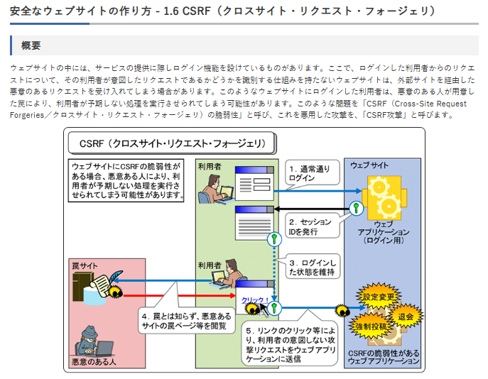 CASLの総合研究　第2種情報処理試験合格ゼミ　午後選択　平成12年度 CASLの総合研究 第2種情報処理試験合格ゼミ 午後選択 平成12年度