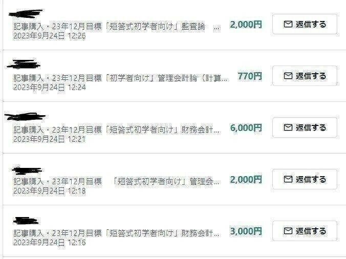 25年5月目標 管理会計論（計算）等級別原価計算 平成21年問題6