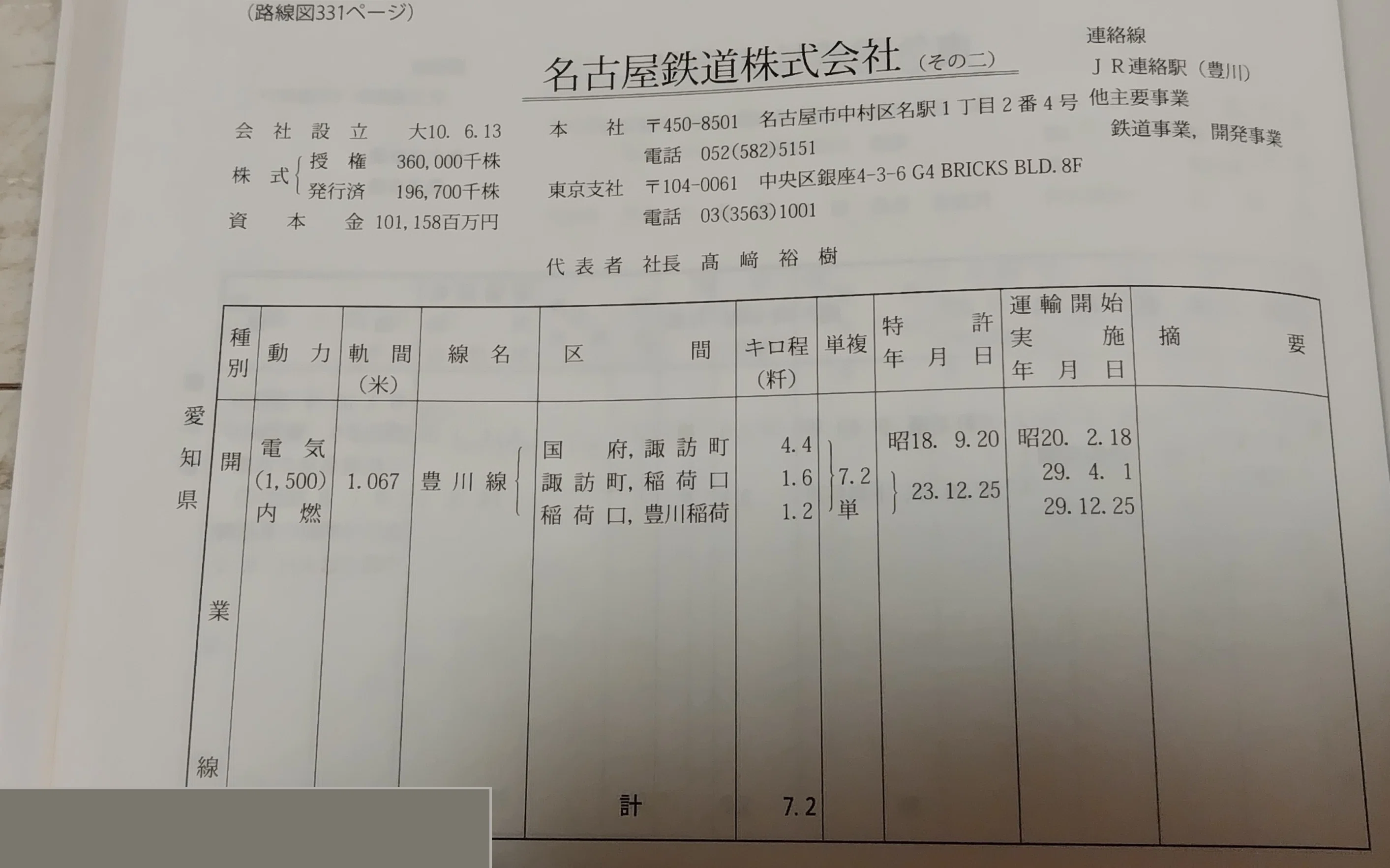 令和五年度 鉄道要覧を読む (2)｜なかやま