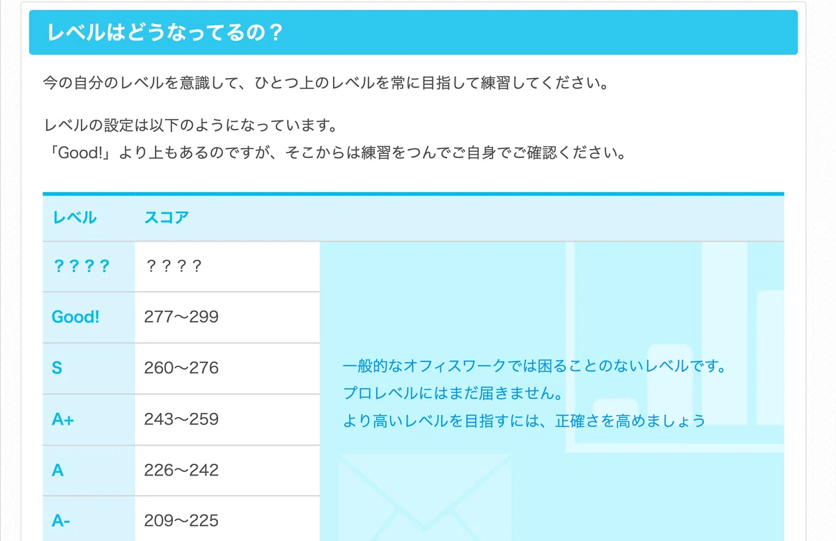 検証】飽き性の僕が、1日1分のタイピング練習を3年間続けた結果