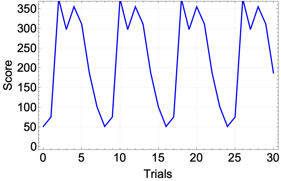 使わんくなったトランプ □トランプ『MIXTRUMP 5ROUND Edition 』（WEB購入おまけカードつき