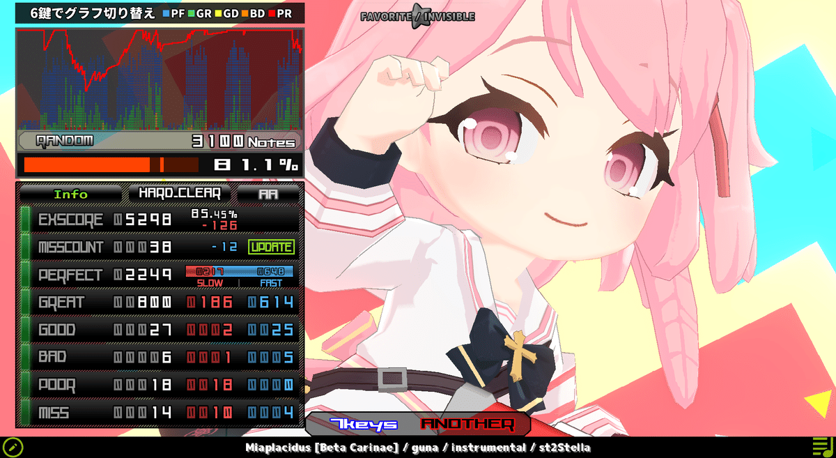 ☆ケーシー☆ ページ 音ゲー日記20240526｜GRASS