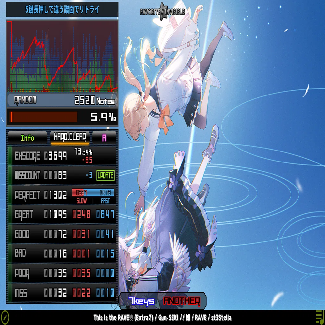 音ゲー日記20240526｜GRASS