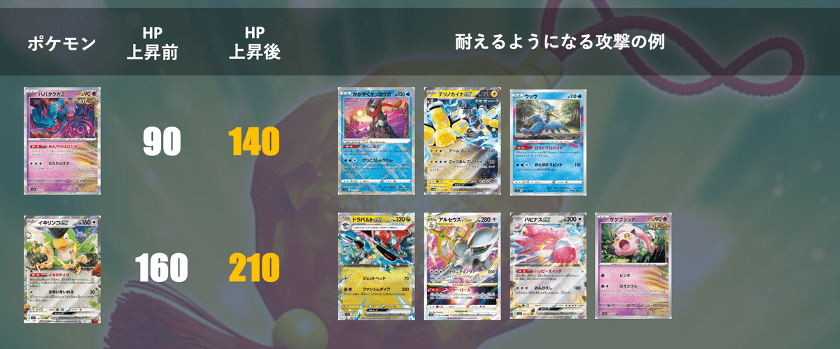 ポケモンカード ライコポンデッキ タケルライコデッキ 構築済