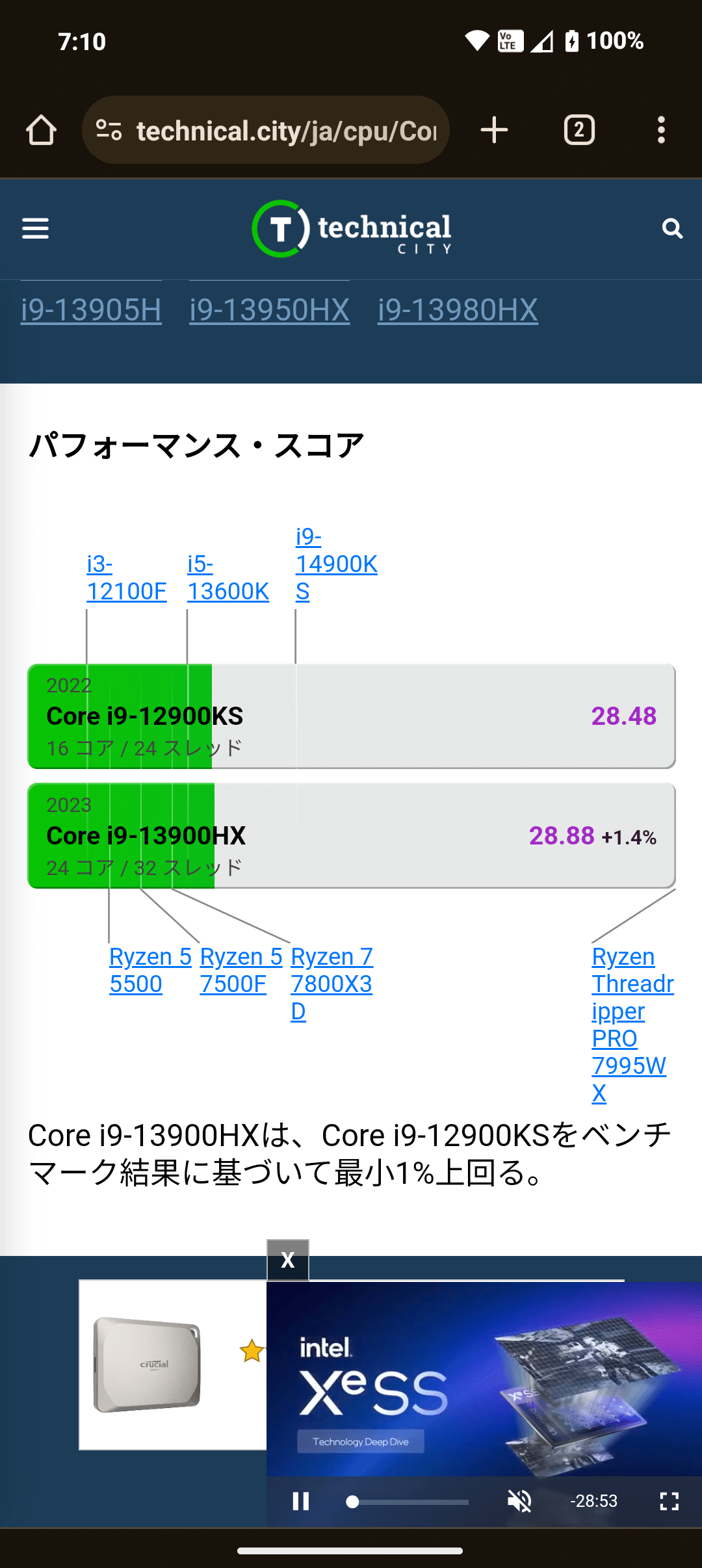 普通で無難な自作PCをやめた話|おおたけしんぶんや@年中無休 普通で無難な自作PCをやめた話|おおたけしんぶんや@年中無休