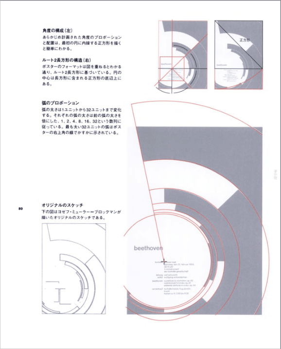 読書ログ】Balance in Design 美しく見せるデザインの原則