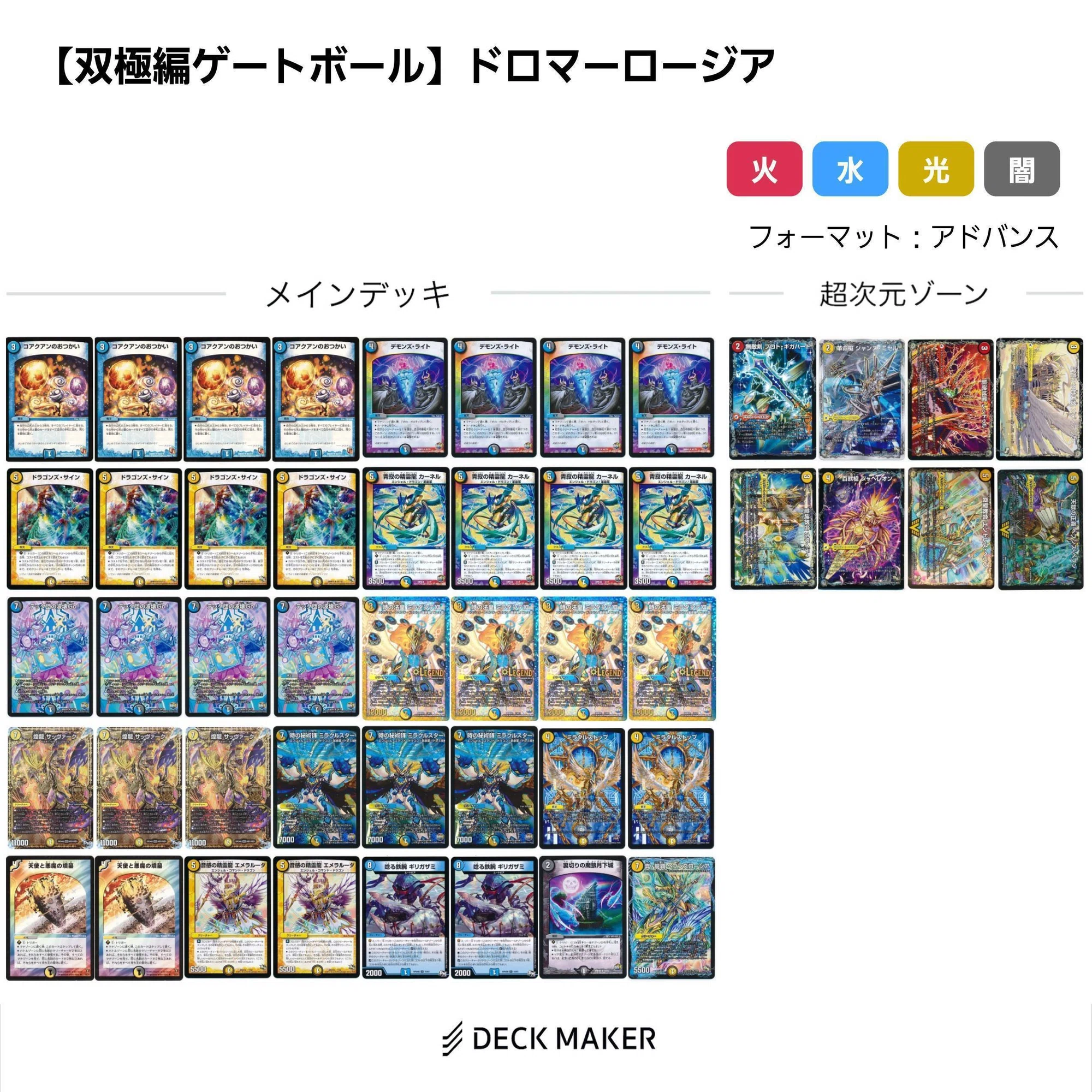 双極篇ゲートボールデッキリスト 5/27更新｜チャンバラ
