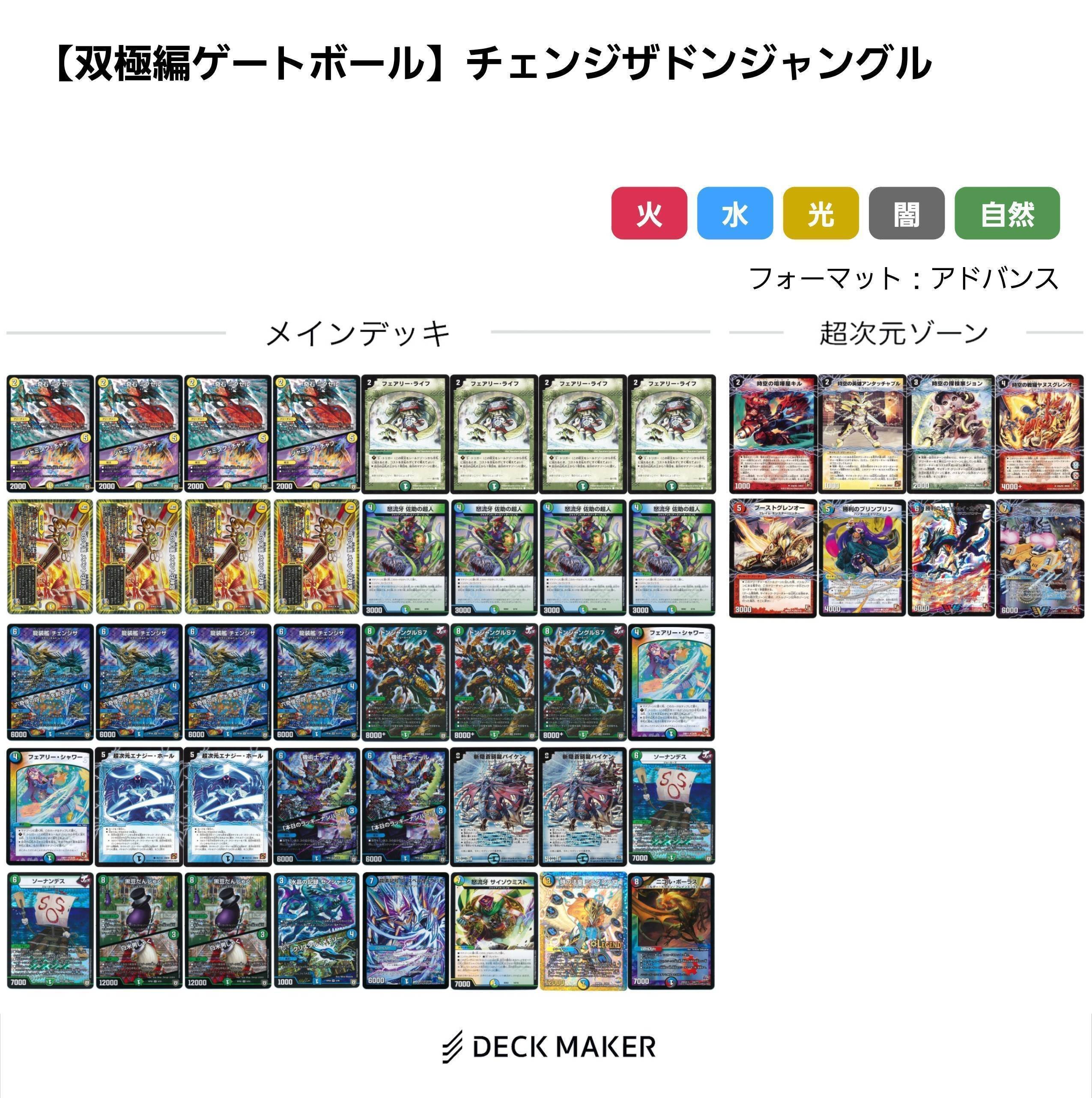 双極篇ゲートボールデッキリスト 5/27更新|チャンバラ/TKN 双極篇ゲートボールデッキリスト 5/27更新|チャンバラ/TKN