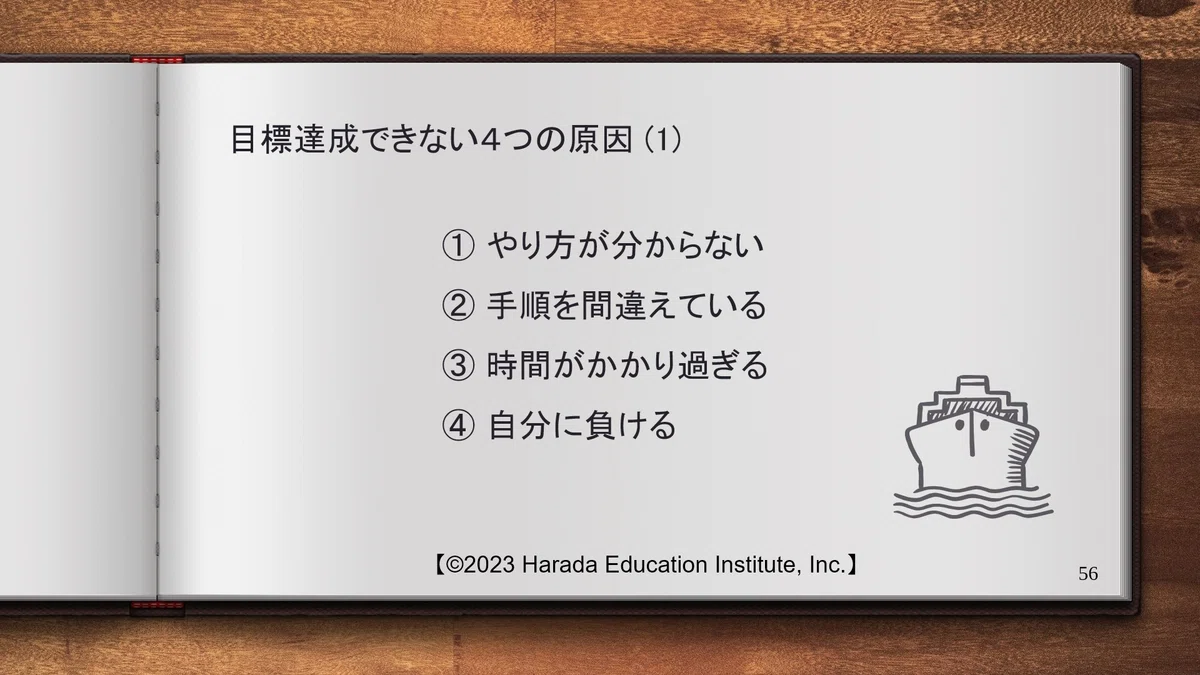 目標達成できない4つの原因を知って、最短・着実にゴールを目指す!|#010|『目標達成の駆け込み寺』主宰 佐々木 邦治
