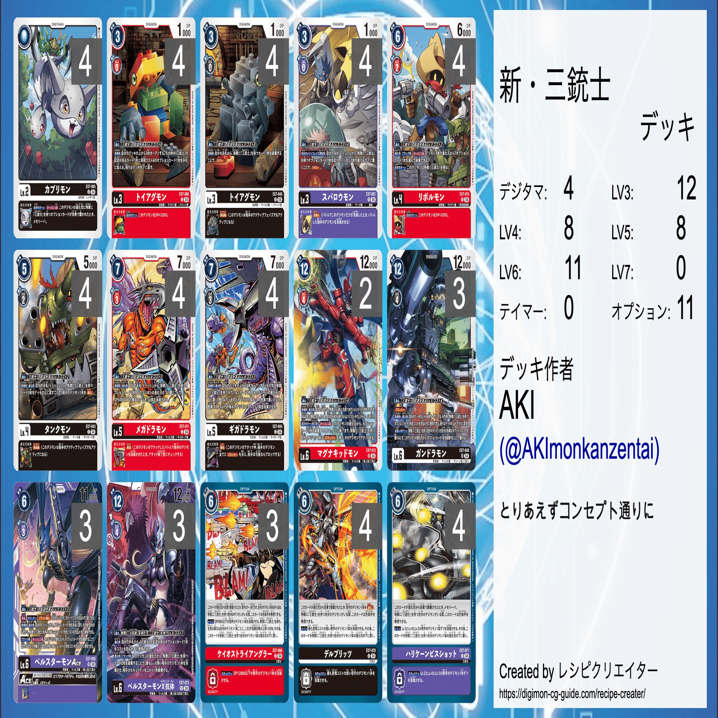 デジモンカード】三銃士と向き合い続けた奮闘記｜AKI