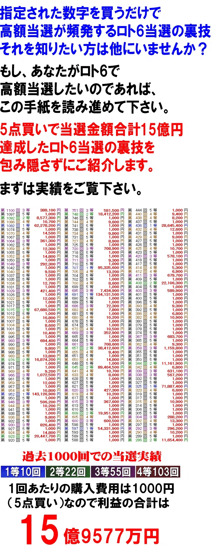 ロト6当選ありがとう！最近やばい！買い方の変化で当選が増える｜ロト6分析研究会