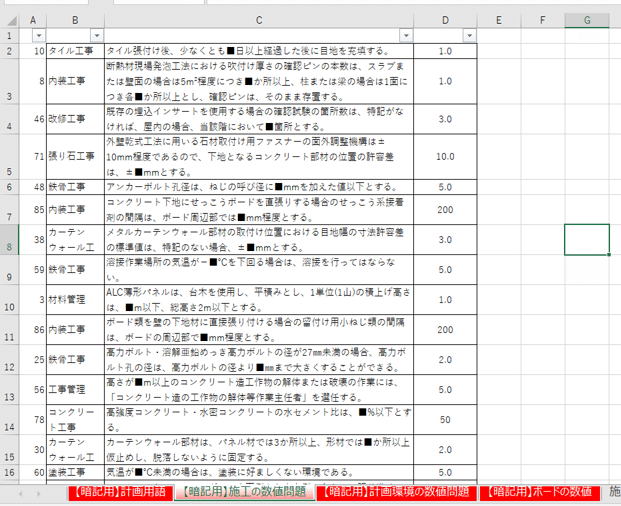 一級建築士学科試験時の勉強資料をまとめた | 宇都宮市で新築