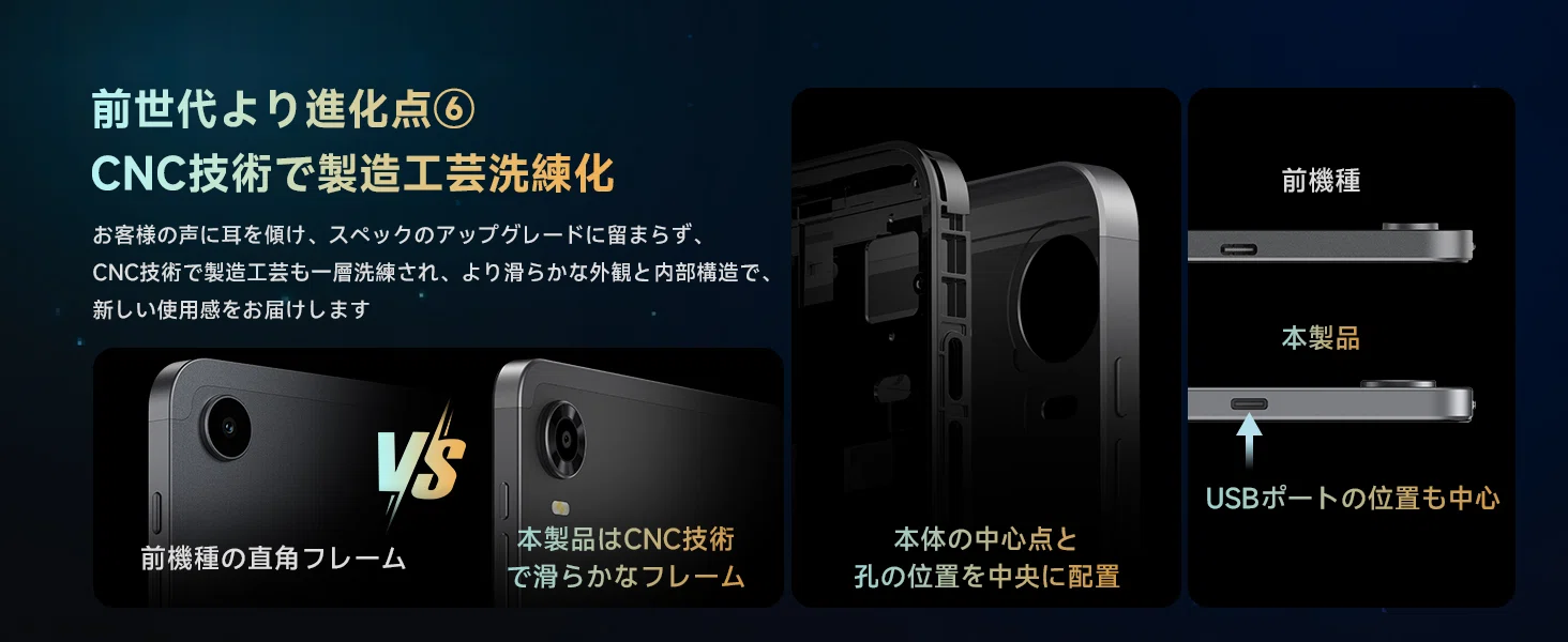 iPlay 60 mini Pro タブレット：再進化ミニボディー、プロ